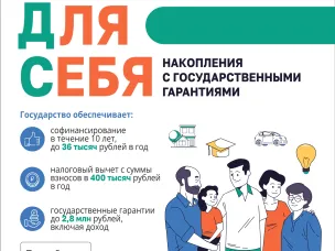 Программа долгосрочных сбережений: начни формировать своё финансовое будущее уже сегодня