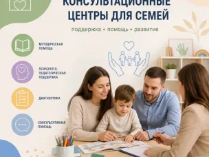 Консультационные центры на базе детских садов Городецкого муниципального округа